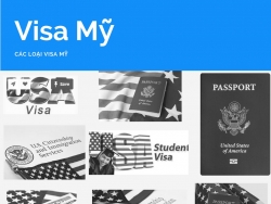 Các loại chiếu kháng VISA và luật định cư Hoa Kỳ